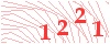 code